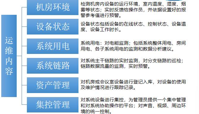 J9集团国际站运维治理平台3.jpg